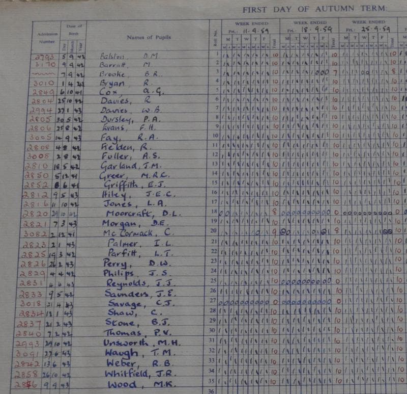 Penarth Grammar School, class register